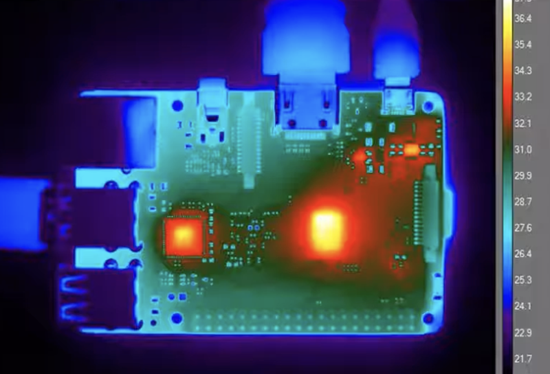 A Guide to the Fundamentals of Thermal Management